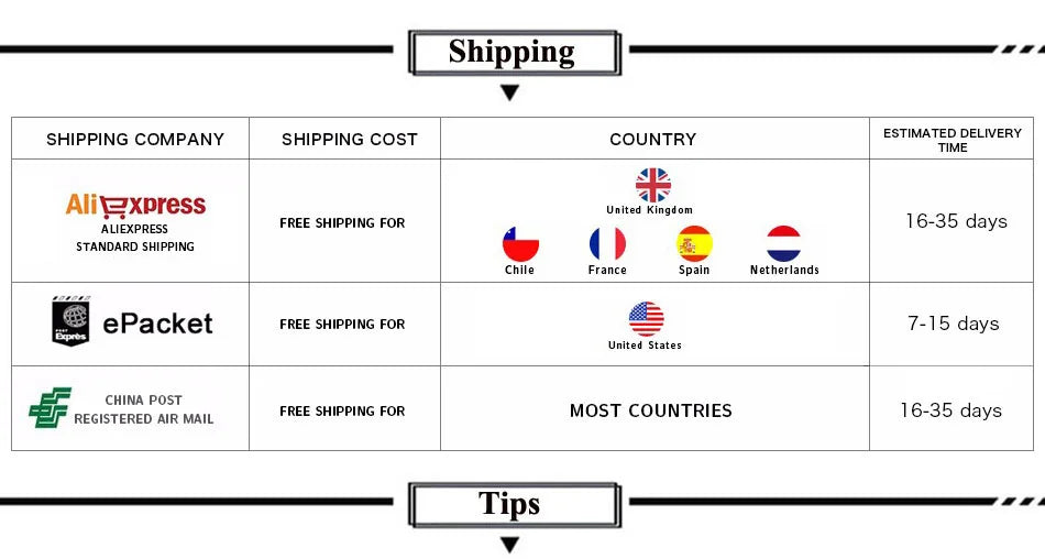 Elegant Dresses Woman Spring Polo Collar Button High Waist Slim Bodycon Dress Autumn Long Sleeve Solid Office Lady Dress Vestido