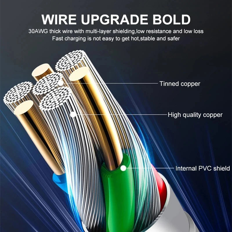 PD3.0 67W 3A USB Super Fast CPD3.harger Cable For Xiaomi Mi 11 12 Redmi Note 9 10 11 POCO X5 Pro Phone Type C Data Charging Wire