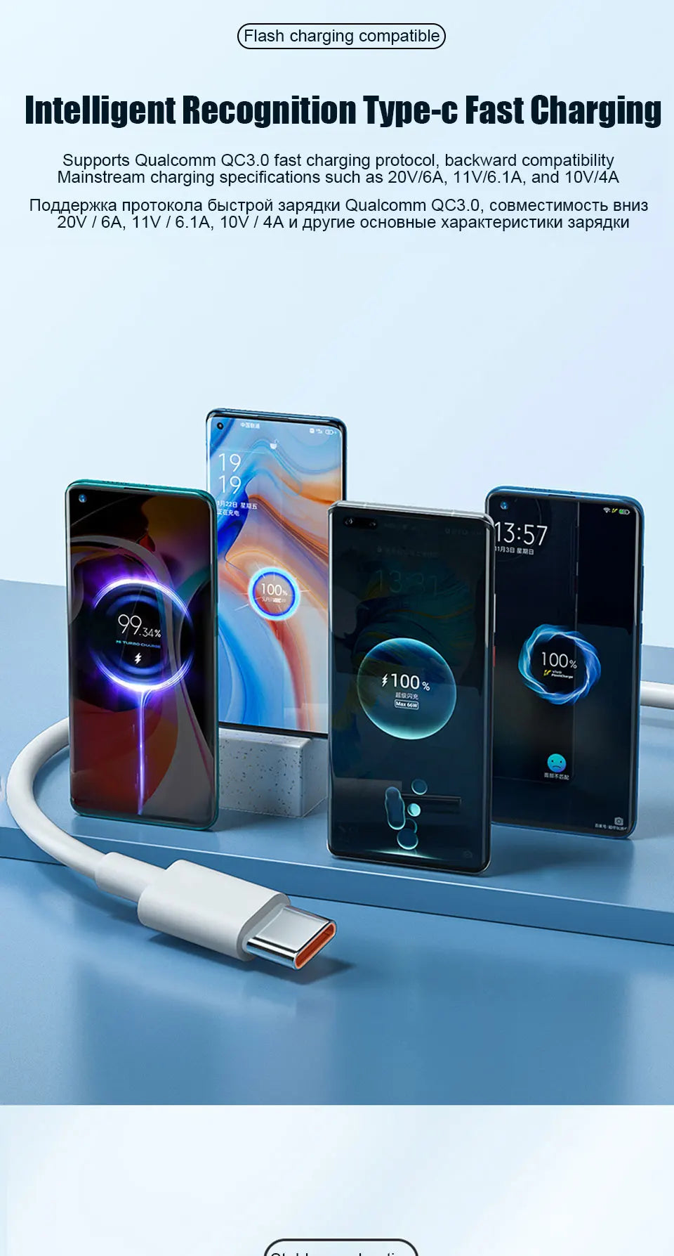 PD3.0 67W 3A USB Super Fast CPD3.harger Cable For Xiaomi Mi 11 12 Redmi Note 9 10 11 POCO X5 Pro Phone Type C Data Charging Wire