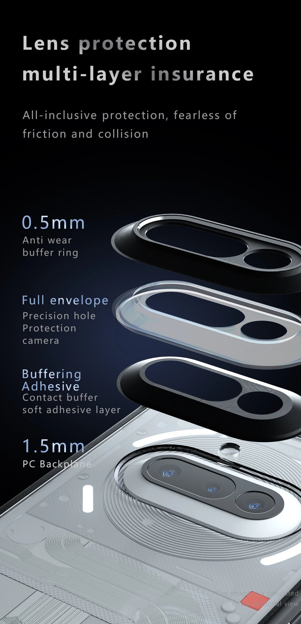 Clear Case For Nothing Phone 3a Cover Nothing Phone 3a Fundas Hard PC Camera Protector Shockproof Back Case For Nothing Phone 3a