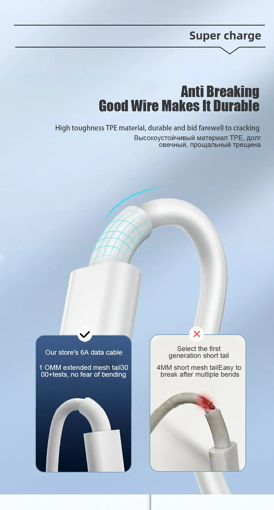 PD3.0 67W 3A USB Super Fast CPD3.harger Cable For Xiaomi Mi 11 12 Redmi Note 9 10 11 POCO X5 Pro Phone Type C Data Charging Wire