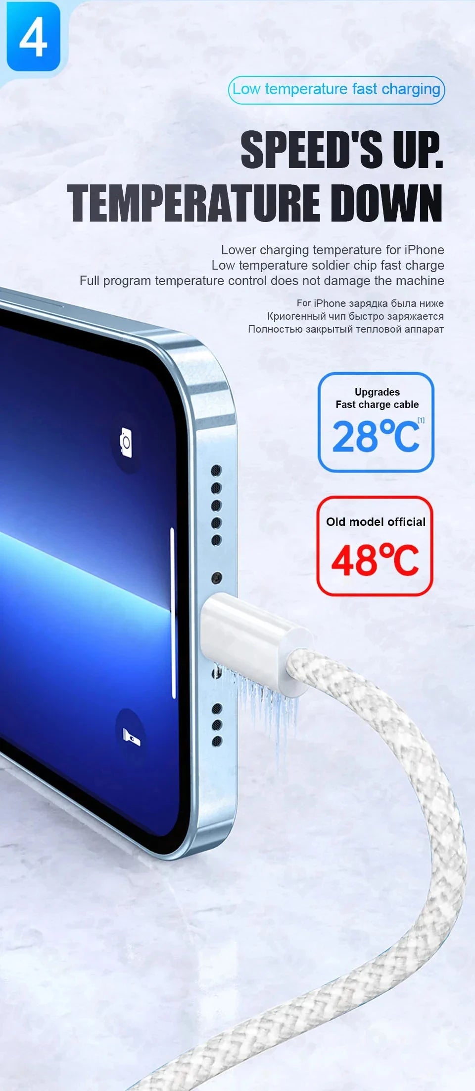 60W USB C Phone Cable For iPhone 16 15 17 Pro Max 17 Air Plus Fast Charging Type-C Charge Braided Cables USB to Type C Data Line
