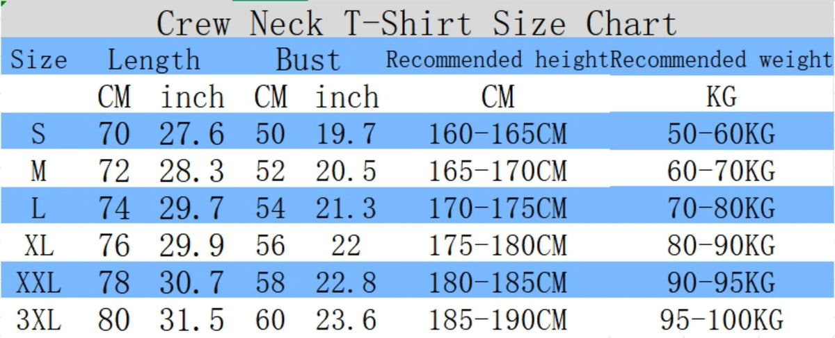 Van Gogh Starry Night Print on 100 Cotton Mens T Shirt Great for Summer Streetwear and Casual Art Inspired Outings