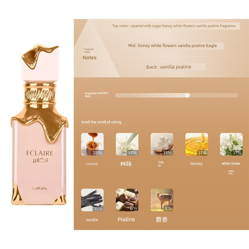 Bianco Latte Replacement! Lattafa Eclaire Cream English Muffin Lattafa Perfume Sample Cuisine