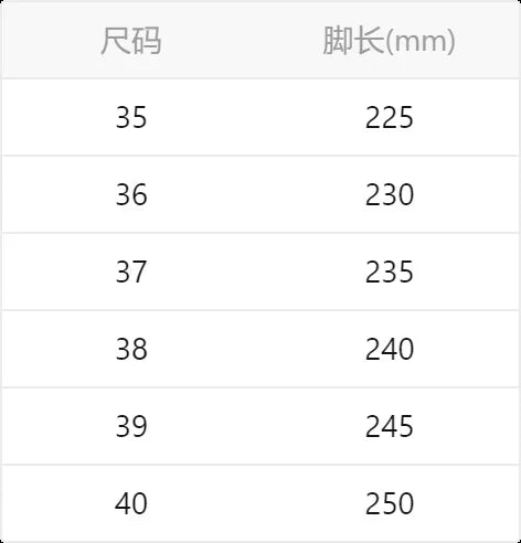 Women Sneakers 20245New Fashion Chunky Sneakers Women Outdoor Tennis Platform Sports Shoes for Women Lightweight Designer Shoes