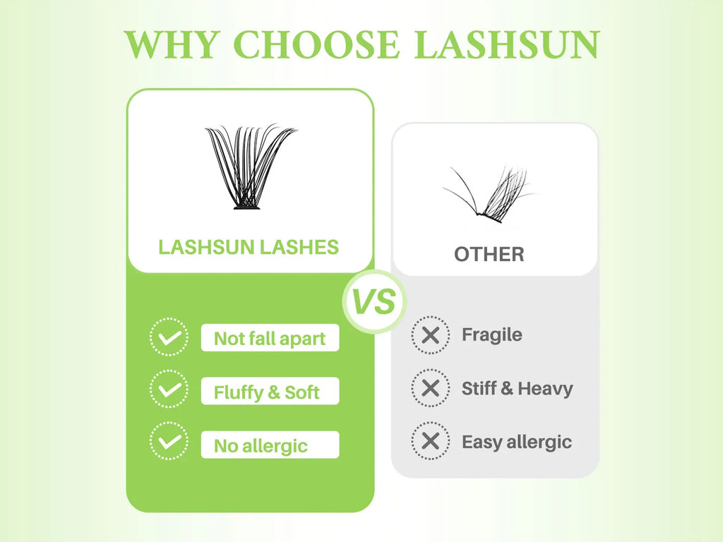LASHSUN Lash Clusters book DIY Eyelash Extensions Clusters Lashes book D Curl LASH Mega Volume Individual Lashes Eyelash Cluster