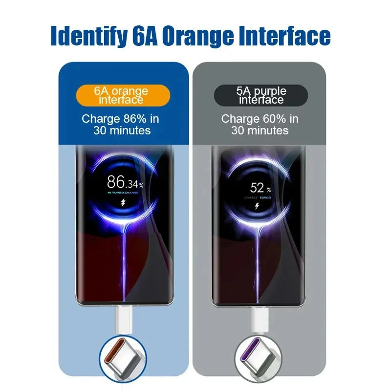PD3.0 67W 3A USB Super Fast CPD3.harger Cable For Xiaomi Mi 11 12 Redmi Note 9 10 11 POCO X5 Pro Phone Type C Data Charging Wire