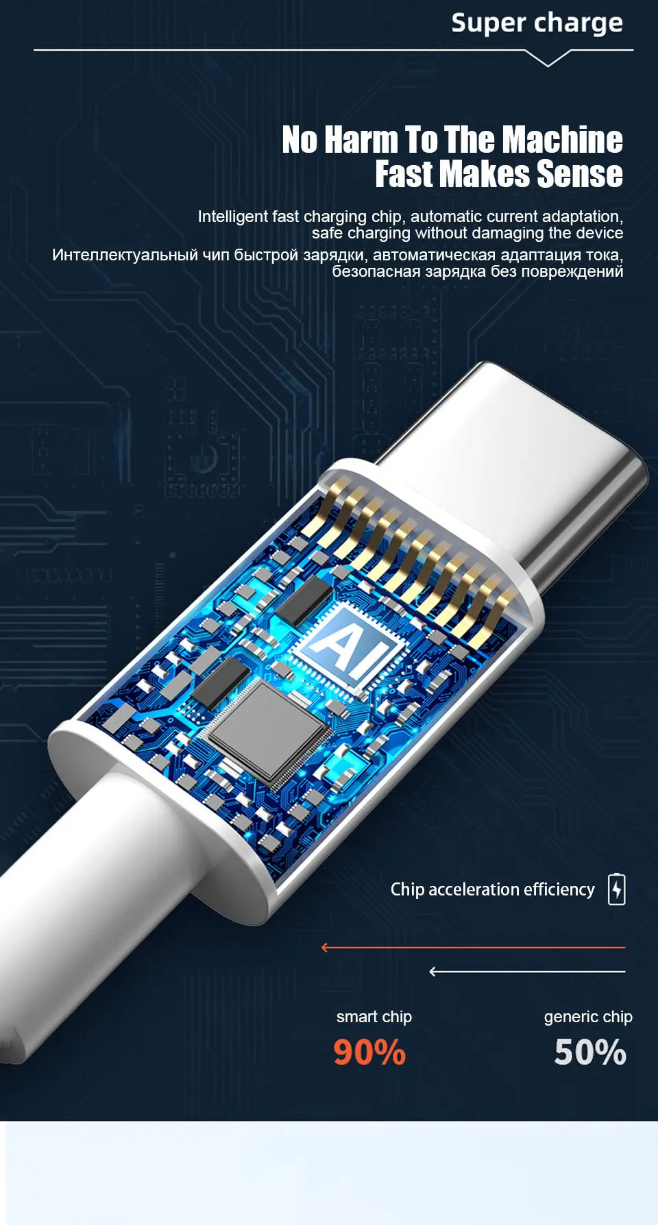 PD3.0 67W 3A USB Super Fast CPD3.harger Cable For Xiaomi Mi 11 12 Redmi Note 9 10 11 POCO X5 Pro Phone Type C Data Charging Wire