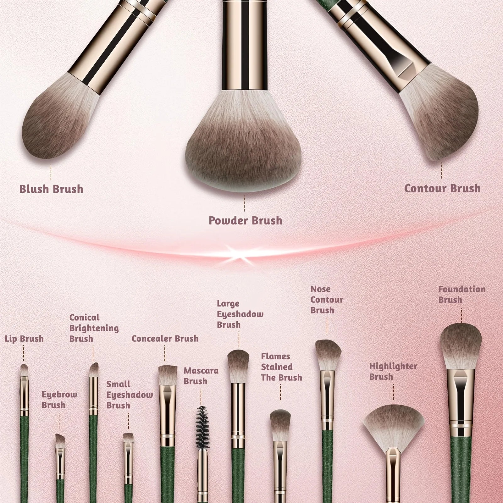 14pcs Soft Makeup Brush Set, Foundation Brush Loose Powder Eyeshadow Brushes, Complete Makeup Tool Set for Beginners And Profess